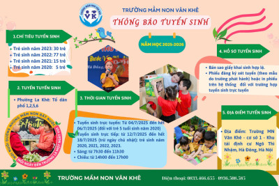 THÔNG BÁO TUYỂN SINH NĂM HỌC 2025-2026